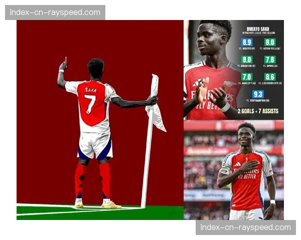 数据分析：萨卡本赛季英超创造机会次数冠绝联赛，身价评估再创新高